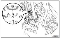 REMOVE TIMING BELT