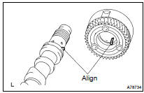 INSTALL CAMSHAFT TIMING GEAR ASSY