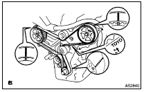 REMOVE TIMING BELT