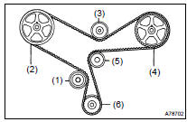 REMOVE TIMING BELT