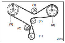 INSTALL TIMING BELT