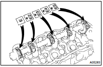 INSTALL NO.2 CAMSHAFT