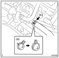 DISCONNECT HEATER INLET WATER HOSE