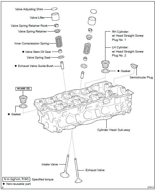 COMPONENTS