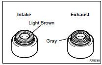 INSTALL VALVE STEM OIL O SEAL OR RING