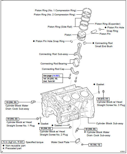 COMPONENTS