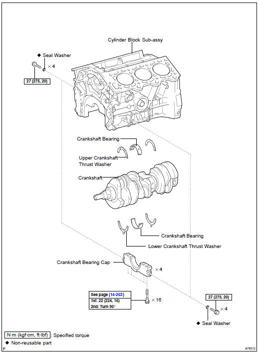 COMPONENTS