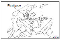 INSPECT CONNECTING ROD OIL CLEARANCE