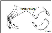 INSPECT CONNECTING ROD OIL CLEARANCE