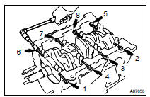 INSPECT CRANKSHAFT OIL CLEARANCE