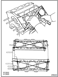  INSPECT CYLINDER BLOCK FOR FLATNESS