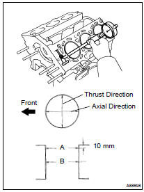 INSPECT CYLINDER BORE