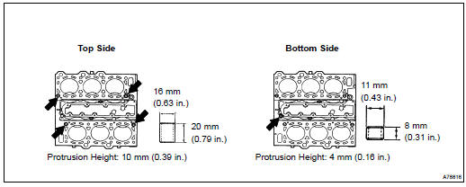 INSTALL RING PIN