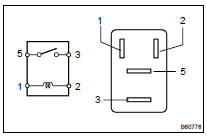 INSPECT RELAY (Marking: FAN NO. 1, FAN NO. 3)