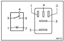 INSPECT RELAY (Making: FAN NO. 2)