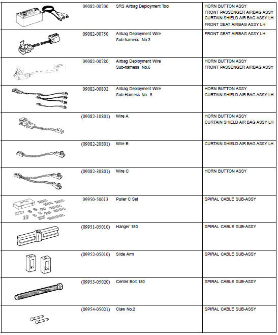 Supplemental restraint system