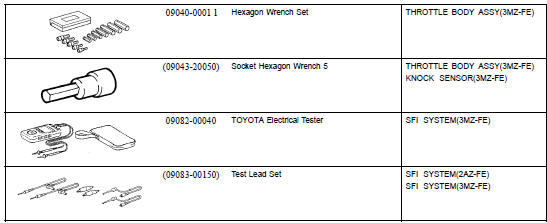 Engine control system