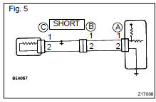 CHECK SHORT CIRCUIT