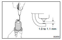 INSPECT SPARK PLUG