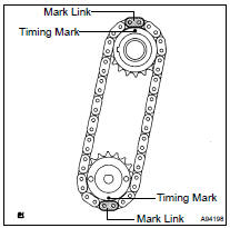 INSTALL NO.2 CHAIN SUB-ASSY