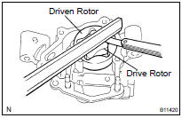 INSPECT OIL PUMP ROTOR