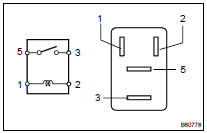 INSPECT RELAY (Marking: FAN NO. 1, FAN NO. 3)