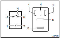 INSPECT RELAY (Marking: FAN NO. 2)