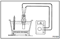 INSPECT ECT SWITCH (NO. 1)