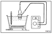 INSPECT ECT SWITCH (NO. 2)