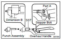 ASSEMBLE SST