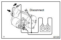  INSPECT STARTER ASSY