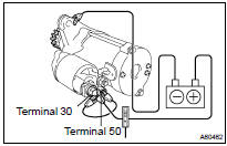  INSPECT STARTER ASSY