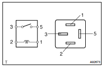 INSPECT RELAY (Marking: STARTER)