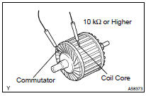 INSPECT STARTER ARMATURE ASSY