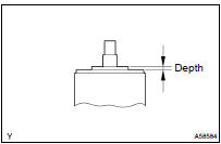 INSPECT STARTER ARMATURE ASSY