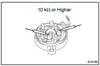 INSPECT STARTER COMMUTATOR END FRAME ASSY