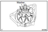 REMOVE GENERATOR ROTOR ASSY