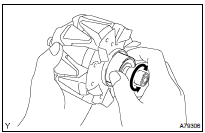 INSPECT GENERATOR ROTOR ASSY