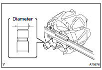  INSPECT GENERATOR ROTOR ASSY