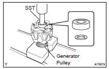 INSTALL GENERATOR ROTOR BEARING