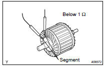  INSPECT STARTER ARMATURE ASSY