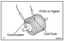  INSPECT STARTER ARMATURE ASSY