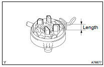 INSPECT STARTER COMMUTATOR END FRAME ASSY