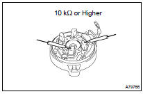 INSPECT STARTER COMMUTATOR END FRAME ASSY