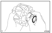 INSPECT GENERATOR ROTOR ASSY