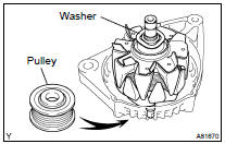  INSTALL GENERATOR ROTOR ASSY