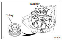 INSTALL GENERATOR ROTOR ASSY