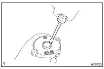 REMOVE STARTER COMMUTATOR END FRAME COVER