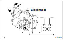 INSPECT STARTER ASSY