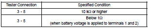  INSPECT RELAY (Marking: STARTER)